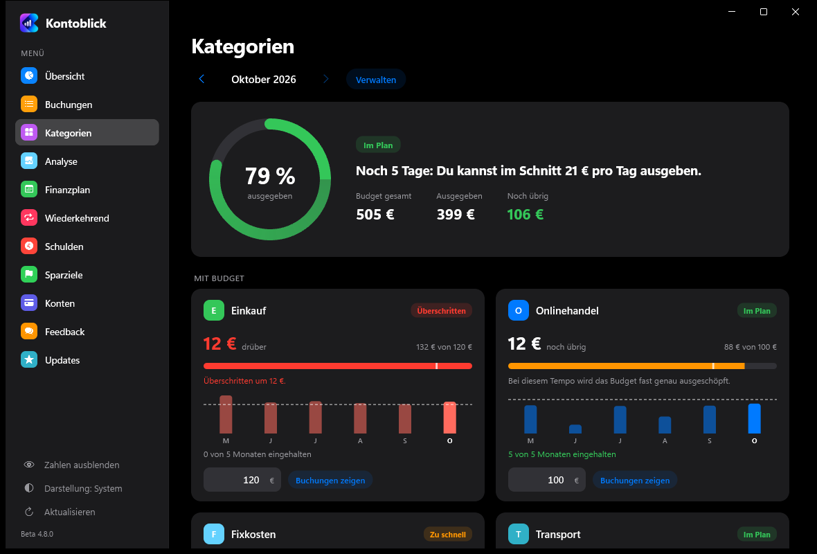 Kategorien und Budgets